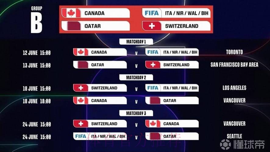2026世界杯完整赛程今日实时赛程免费观看