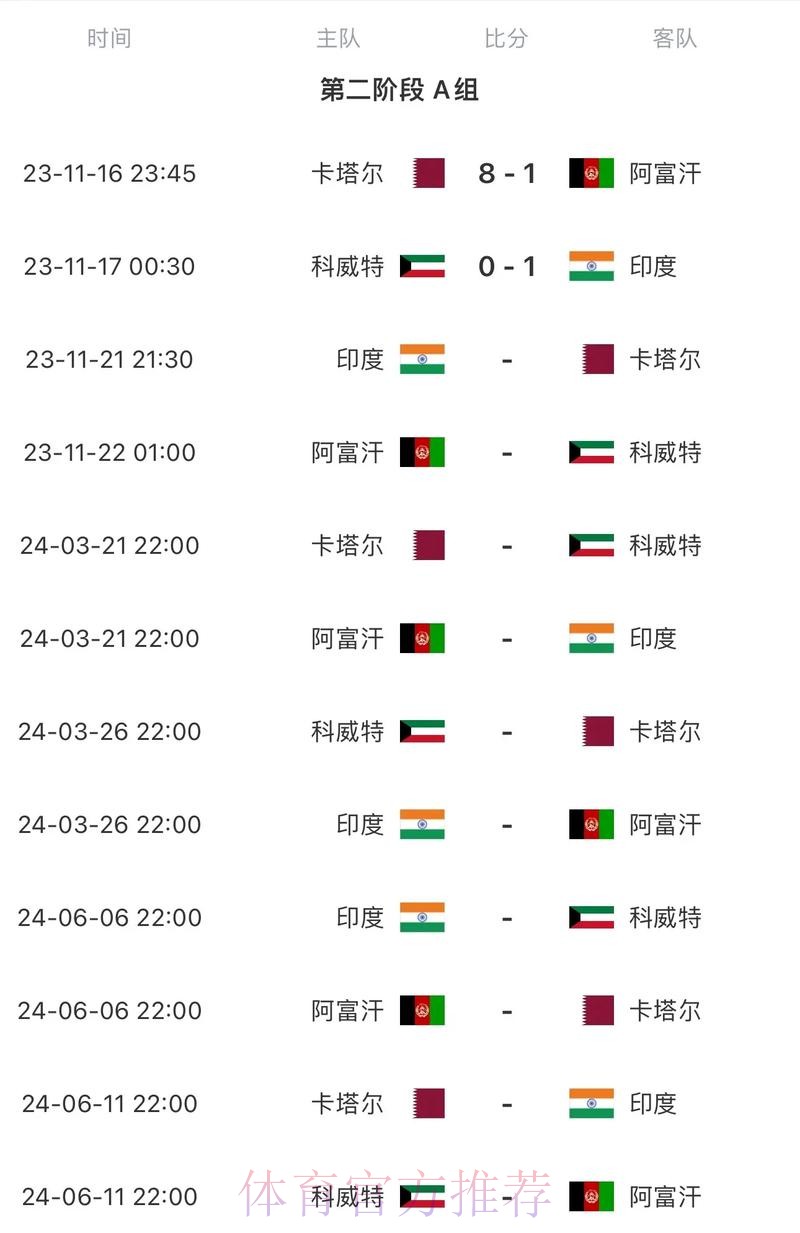 2026世界杯完整赛程中国时间赛事详情免费观看 2026世界杯完整赛程中国时间赛事详情免费观看