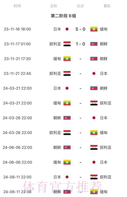 2026世界杯完整赛程中国时间赛事详情免费观看 2026世界杯完整赛程中国时间赛事详情免费观看