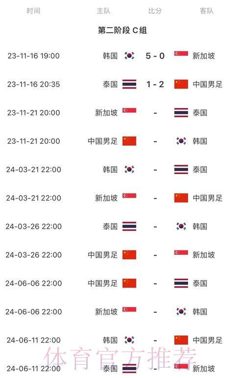 2026世界杯完整赛程中国时间赛事详情免费观看 2026世界杯完整赛程中国时间赛事详情免费观看