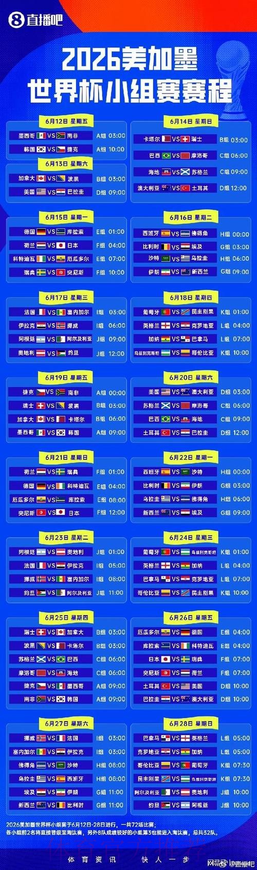 2026世界杯小组赛赛程实时更新高清直播官网入口 2026世界杯小组赛赛程实时更新高清直播官网入口