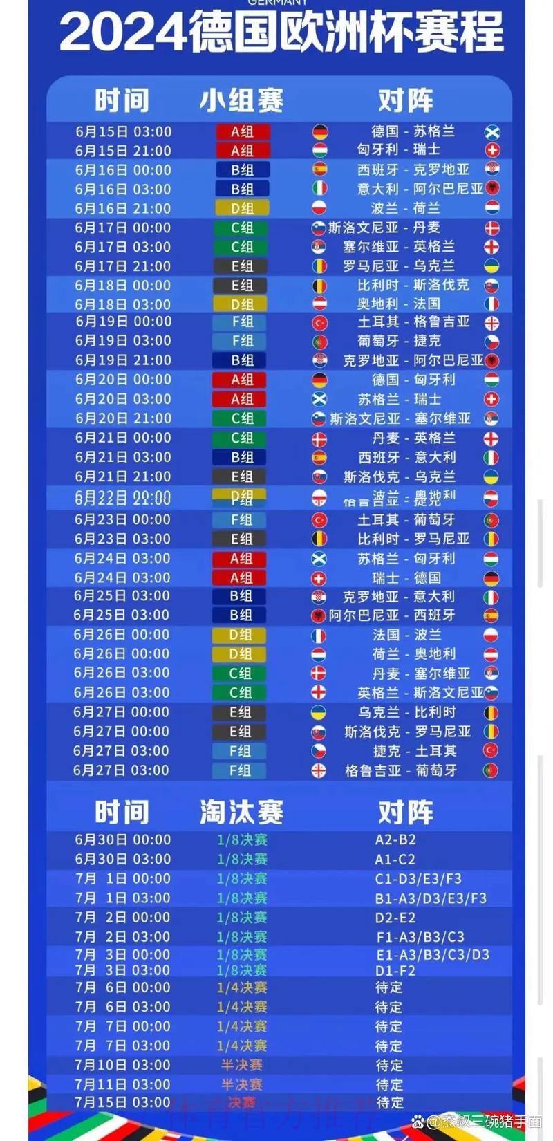 2026世界杯完整赛程官方发布观看指南免费观看