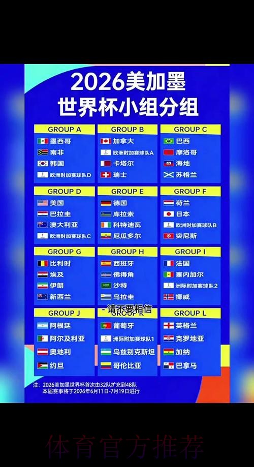 2026世界杯比赛时间今日完整安排怎么查
